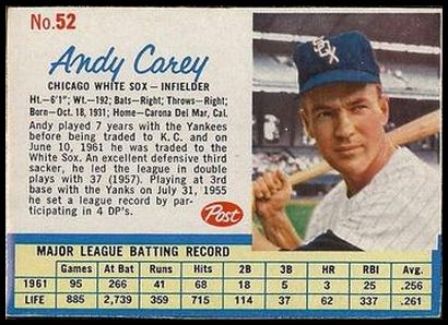 52 Andy Carey